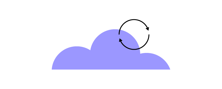 cloud sync data